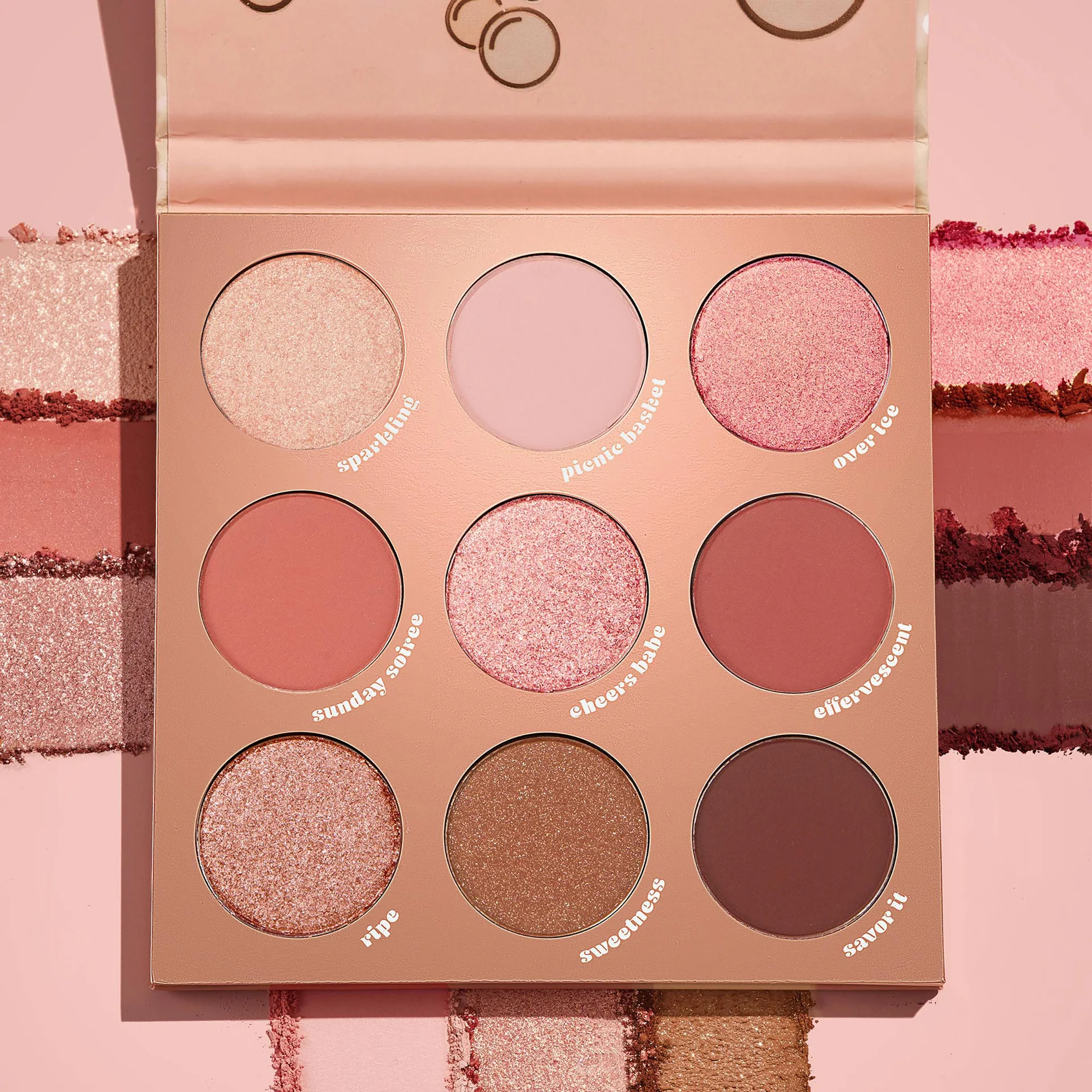 Makeup recommendations from an elder millennial mom cover photo collage