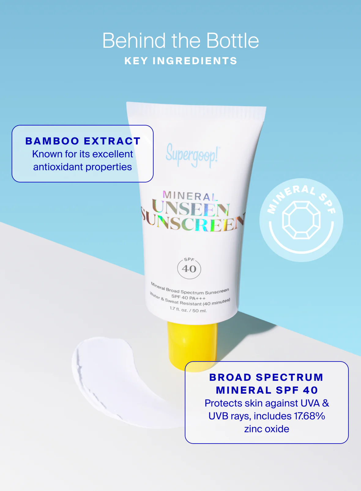 Sunscreen Gems cover photo collage