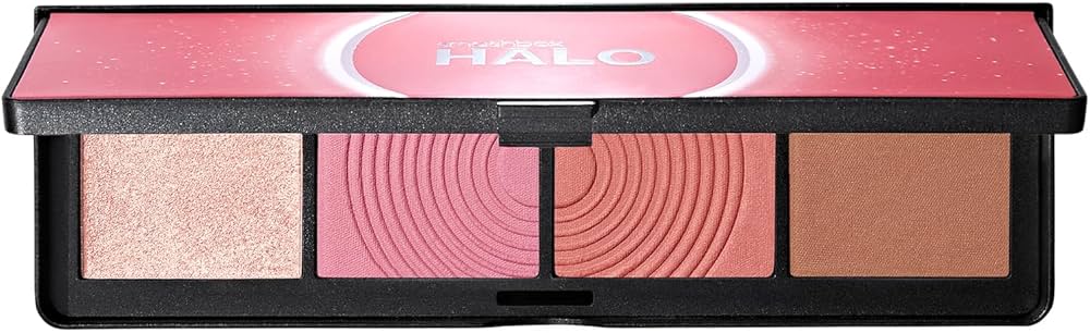 My Go-To Cosmetics cover photo collage