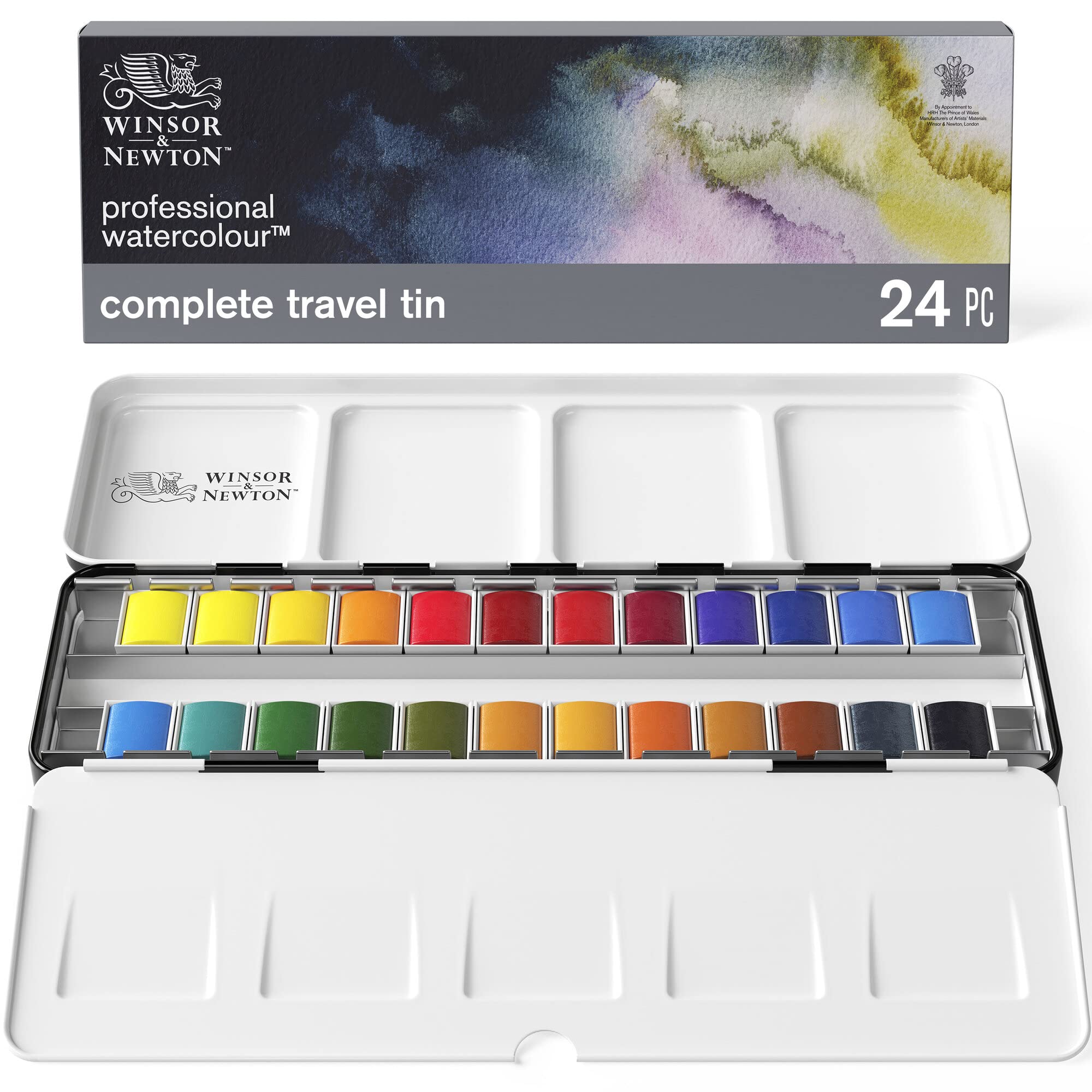 Everything You Need For Watercoloring cover photo collage