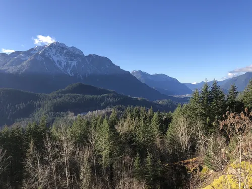 Memorable Places in British Columbia to Visit 🗺️ cover photo collage