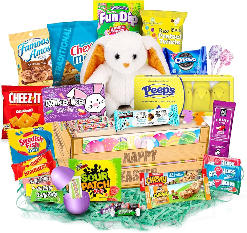 Easter basket ideas! cover photo collage
