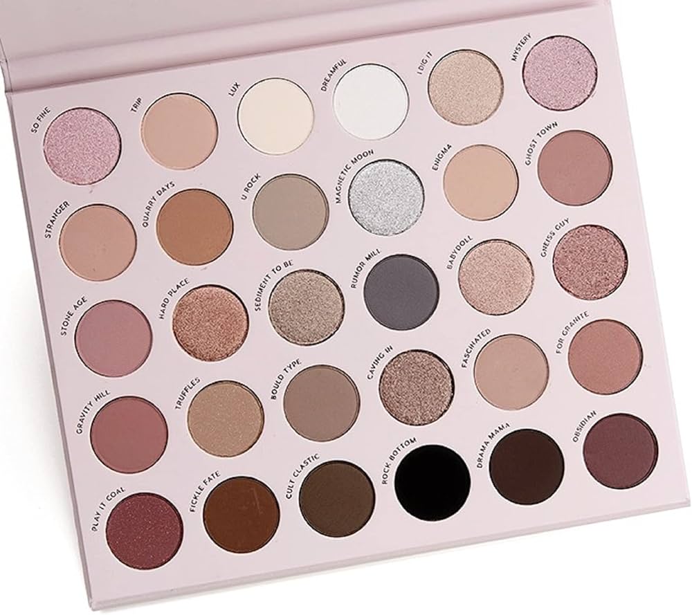 All Time Beauty Favorites 🥰 cover photo collage