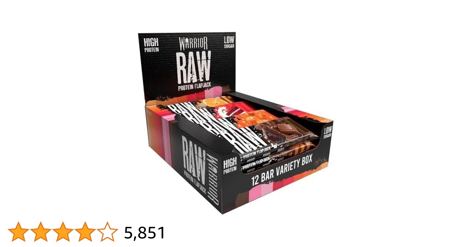 Gym Essentials! cover photo collage