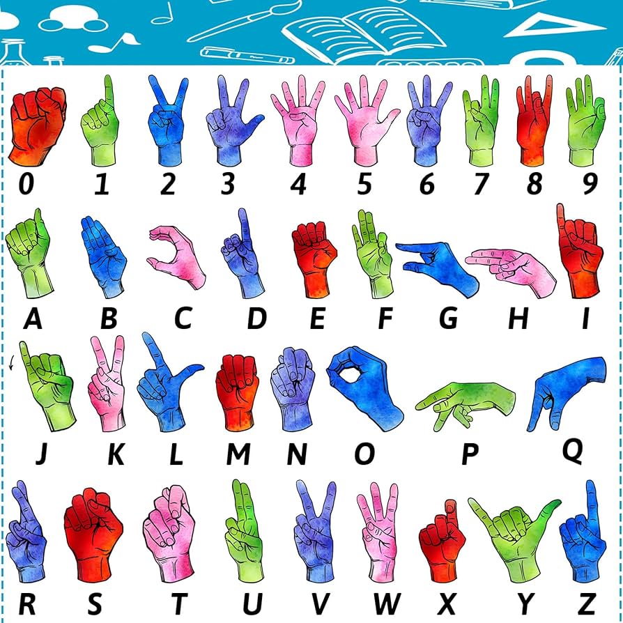 Best Resources for Learning American Sign Language cover photo collage