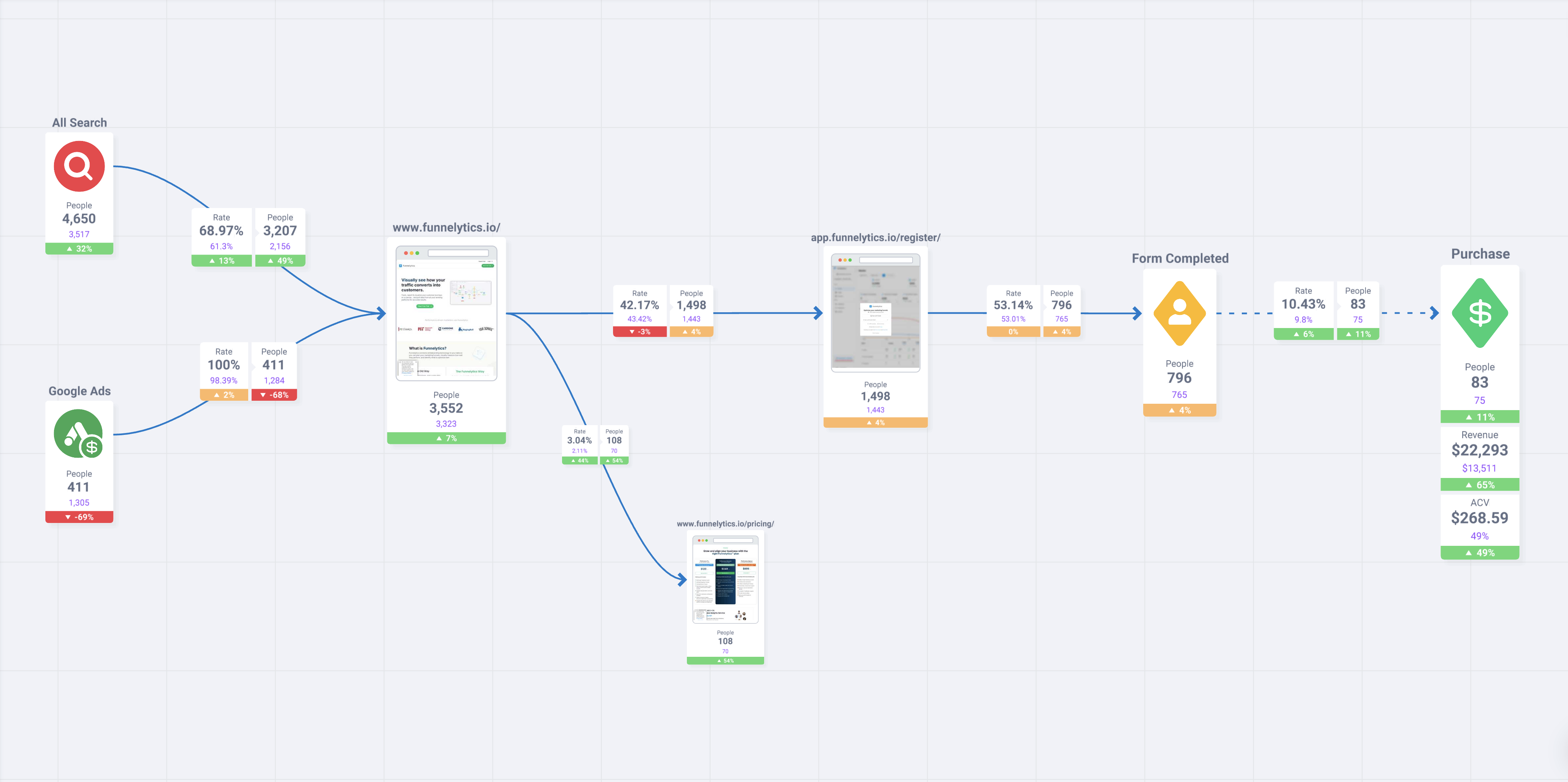 The tools I used to run my online coaching business cover photo collage