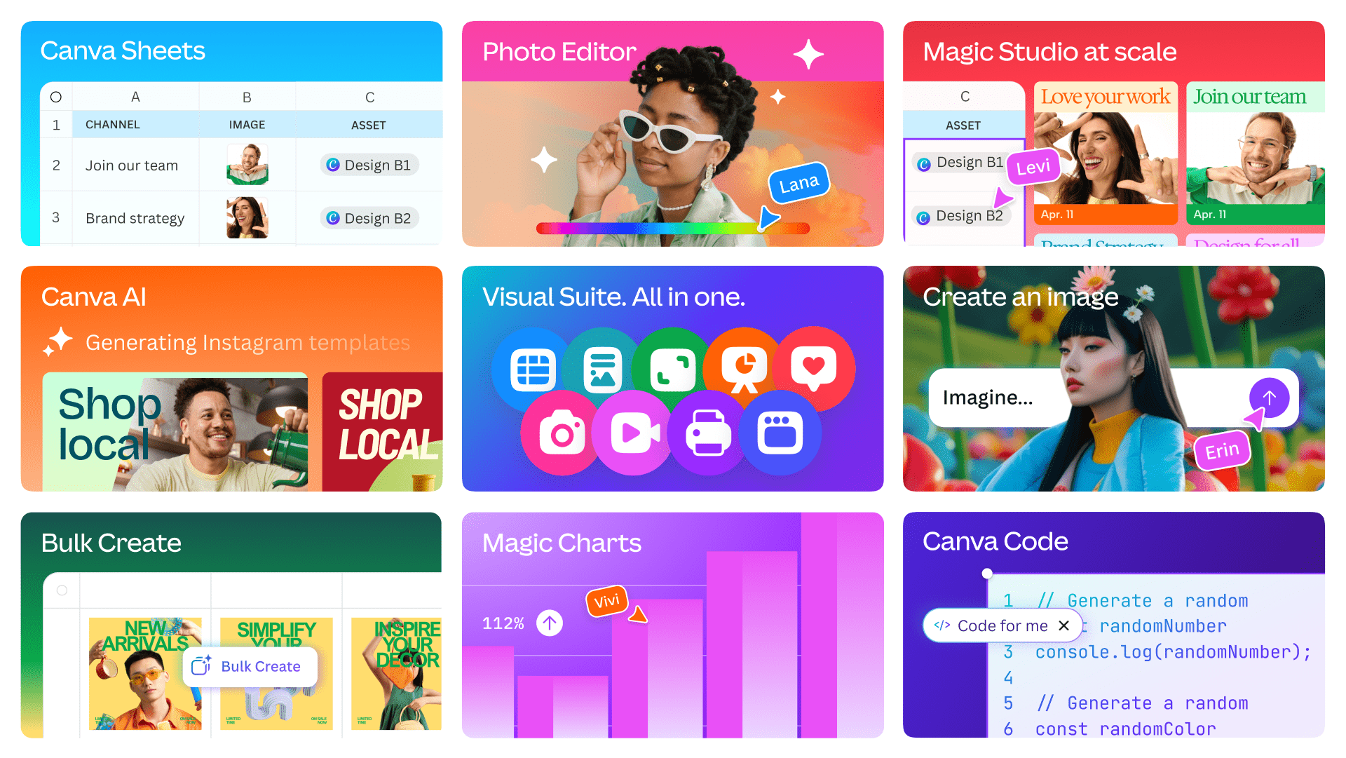 Homeschool Items I’m currently using 📚 cover photo collage