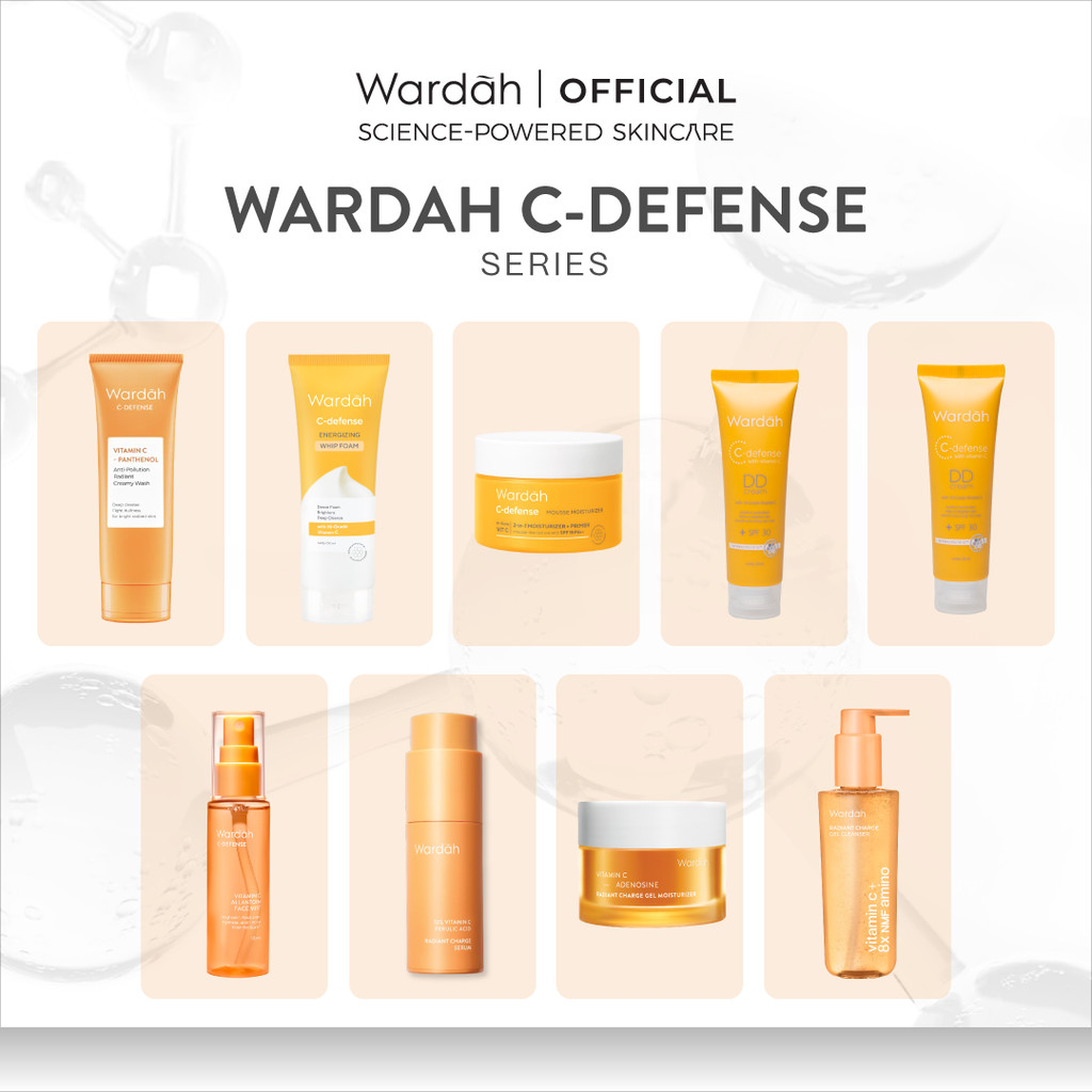 Wardah Product Recommendations for Fast Face Whitening cover photo collage