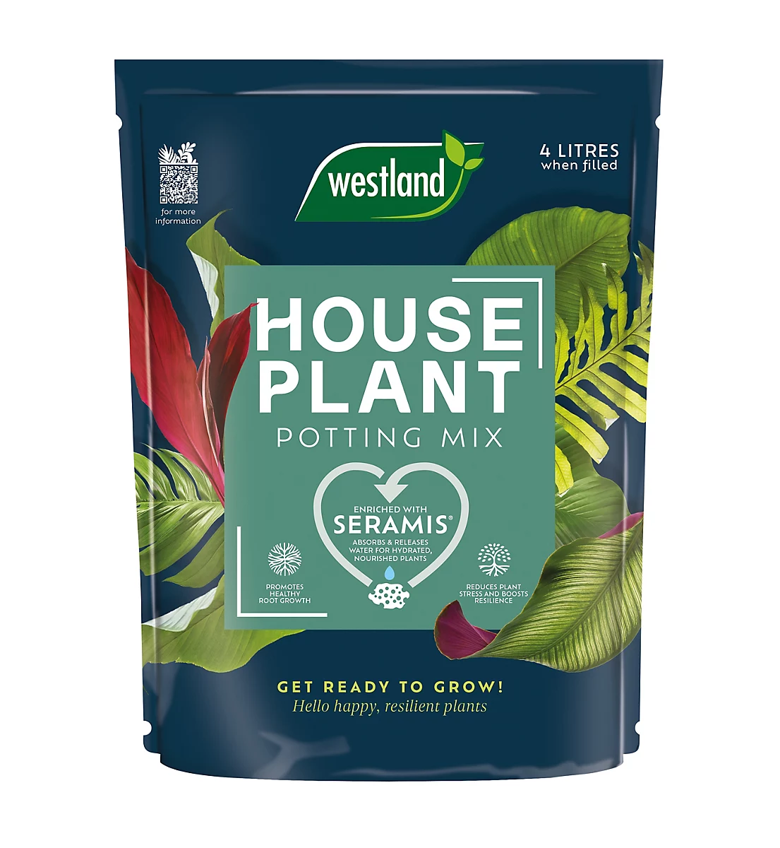 My Must Have Plant Essentials cover photo collage