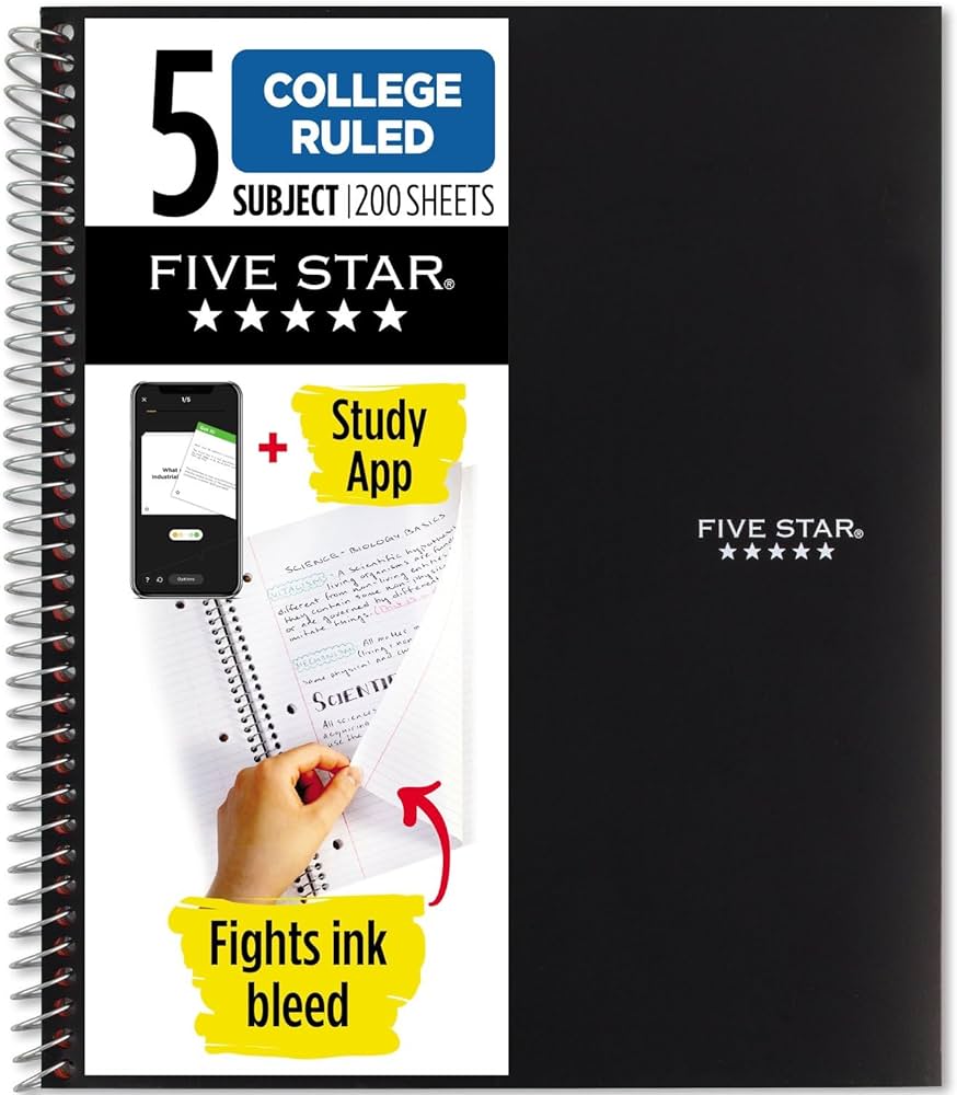 College Necessities cover photo collage