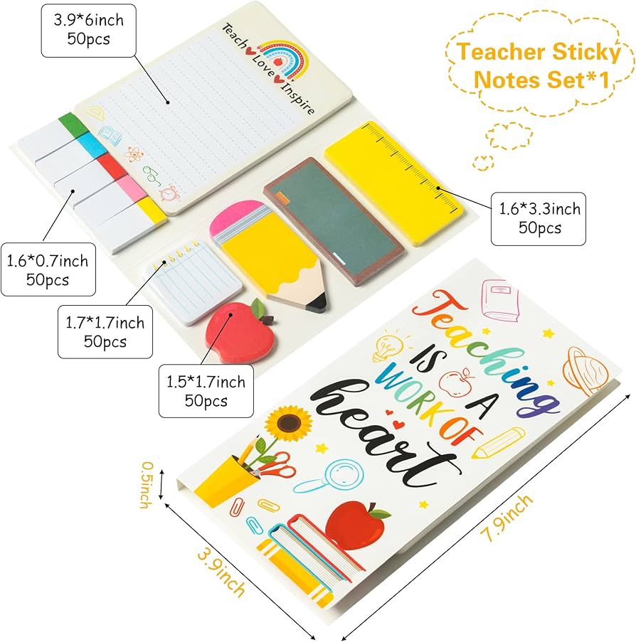 Teacher Appreciation Week Gift Ideas cover photo collage