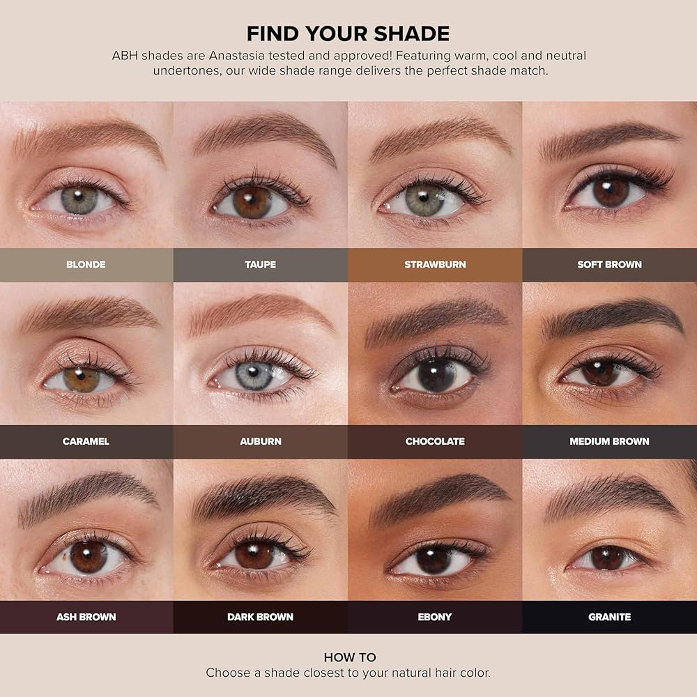 Daily makeup for oily skin cover photo collage