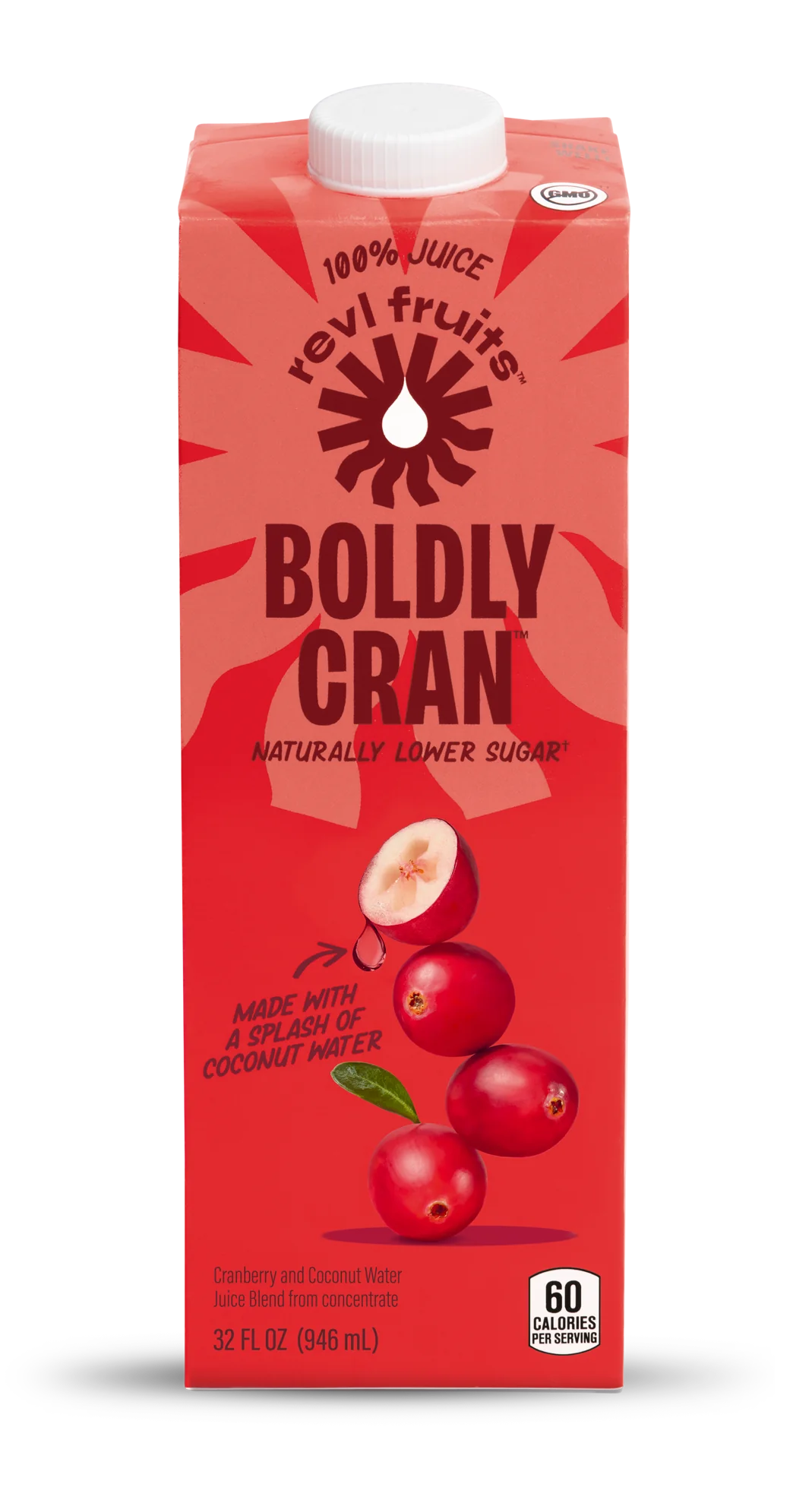 Hydrate with my faves! cover photo collage