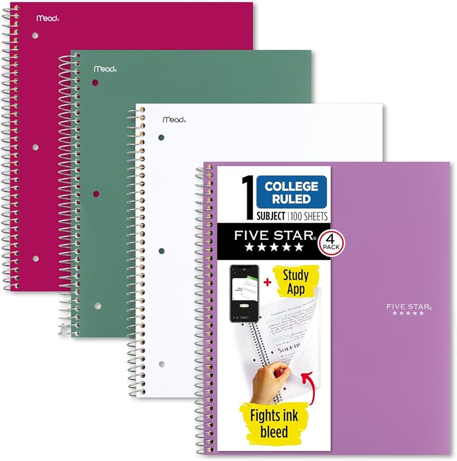 College Essentials cover photo collage
