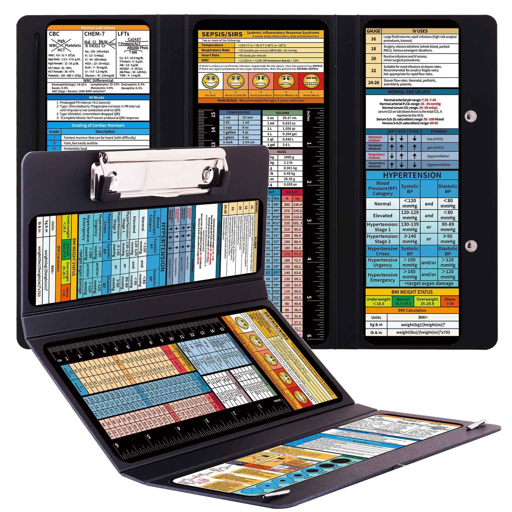 Nursing school essentials cover photo collage