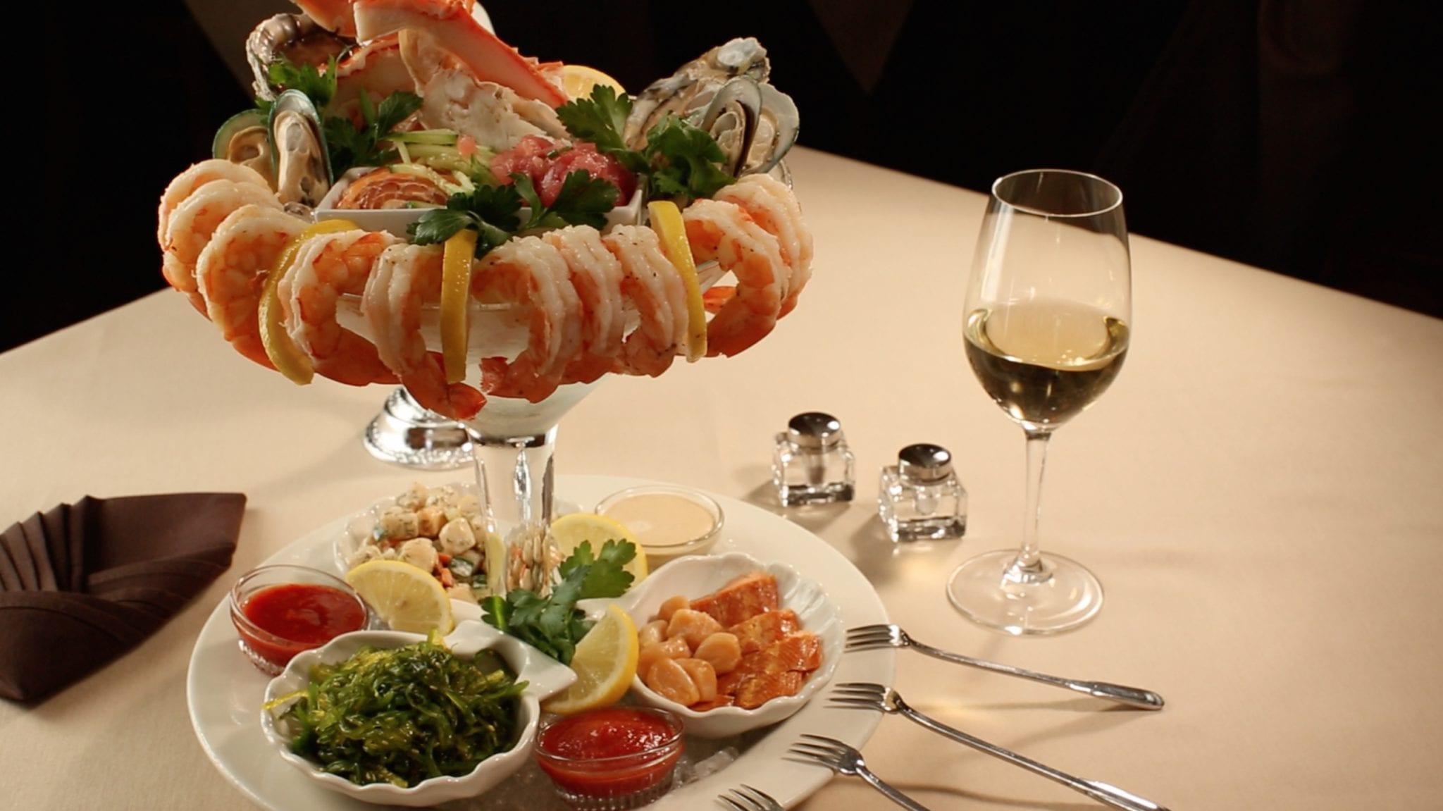 My top local recommendations (Milwaukee, WI) cover photo collage