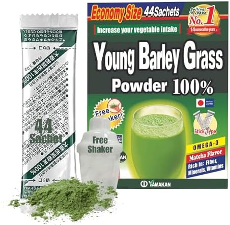 supplements and teas to support my well being cover photo collage