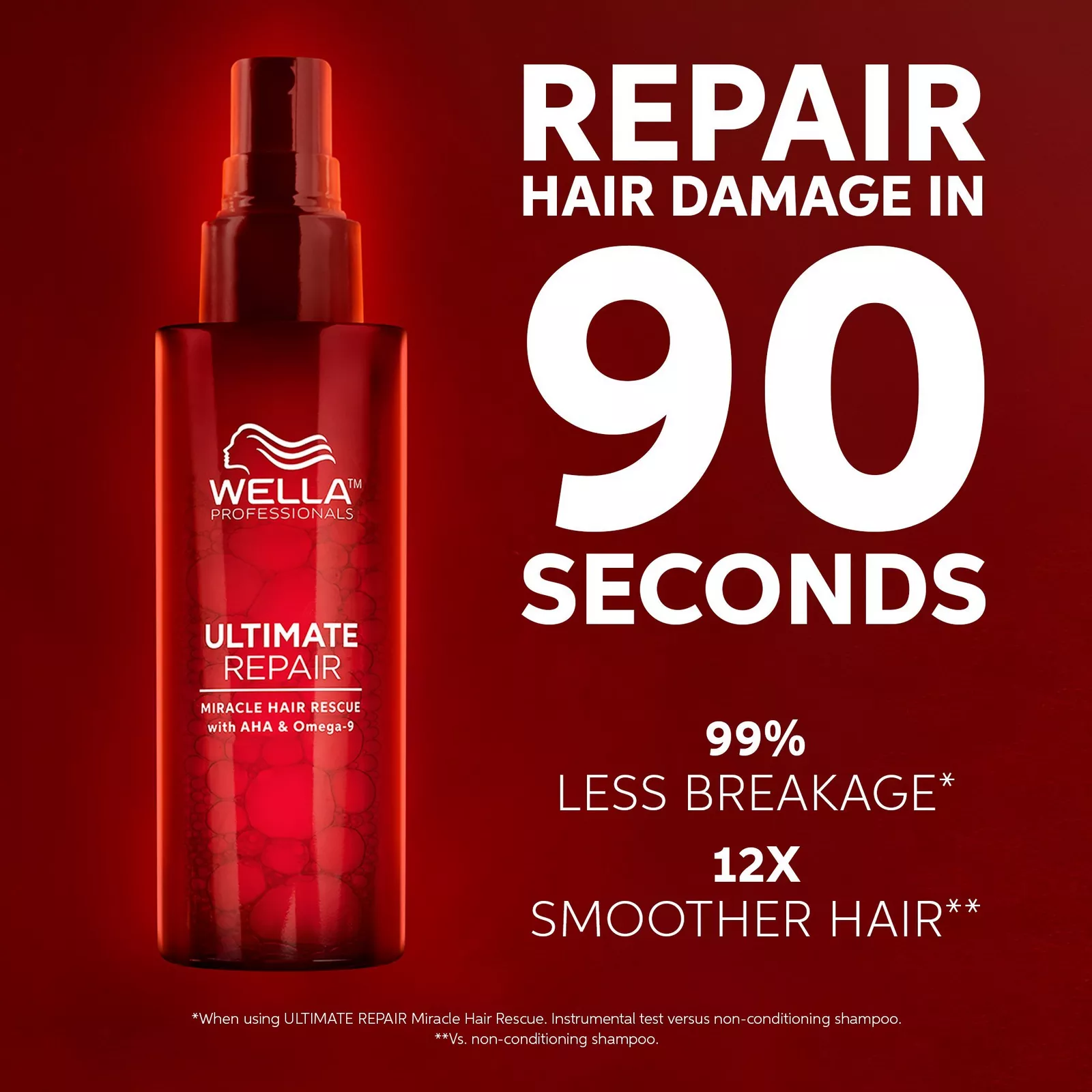 Hair Care cover photo collage