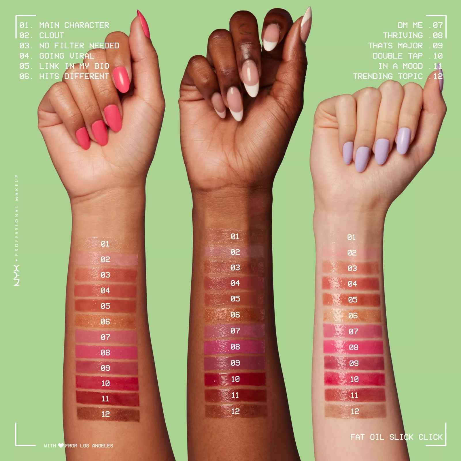 Favorite Lip products cover photo collage