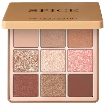 Makeup Recommendations cover photo collage