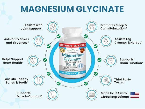 Supplements that are actually worth it cover photo collage