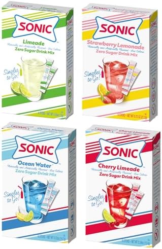 Water Flavoring to Help you Stay Hydrated! cover photo collage