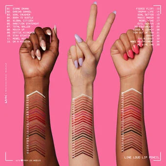 Drug Store Makeup Favvs! cover photo collage