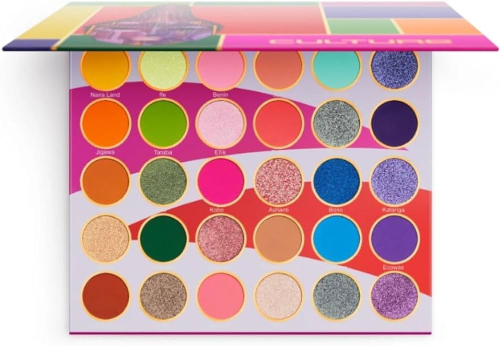 Holy Grail Beauty Faves cover photo collage