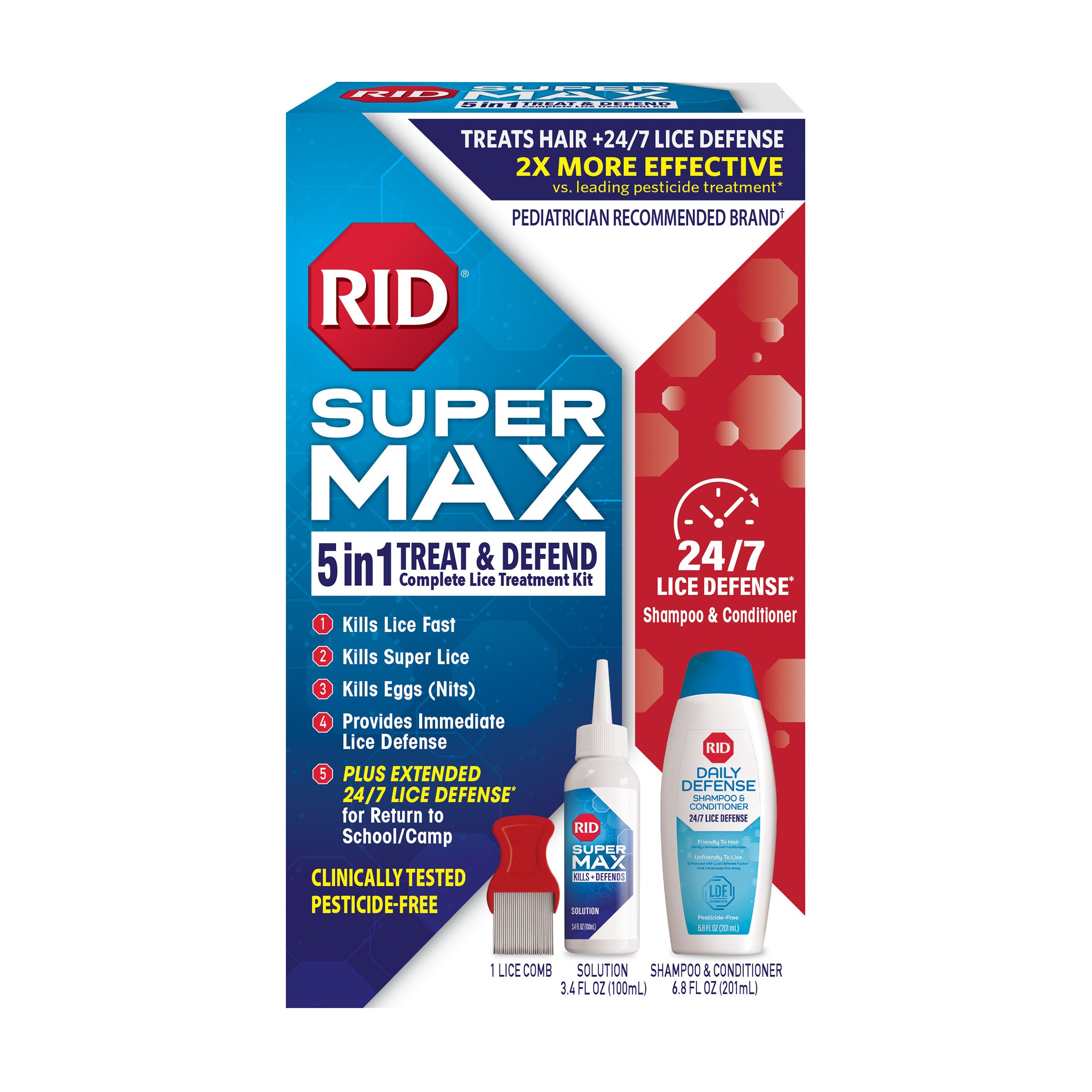 RID Super Max Kit