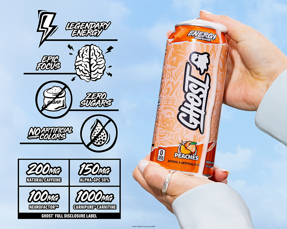 Energy drinks to get you through the day! cover photo collage