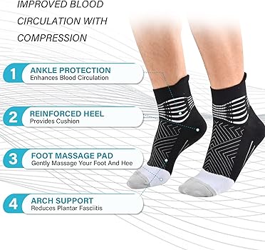 💖👣🛠️The Ultimate Joint & Ankle Pain Toolkit💖👣🛠️ cover photo collage