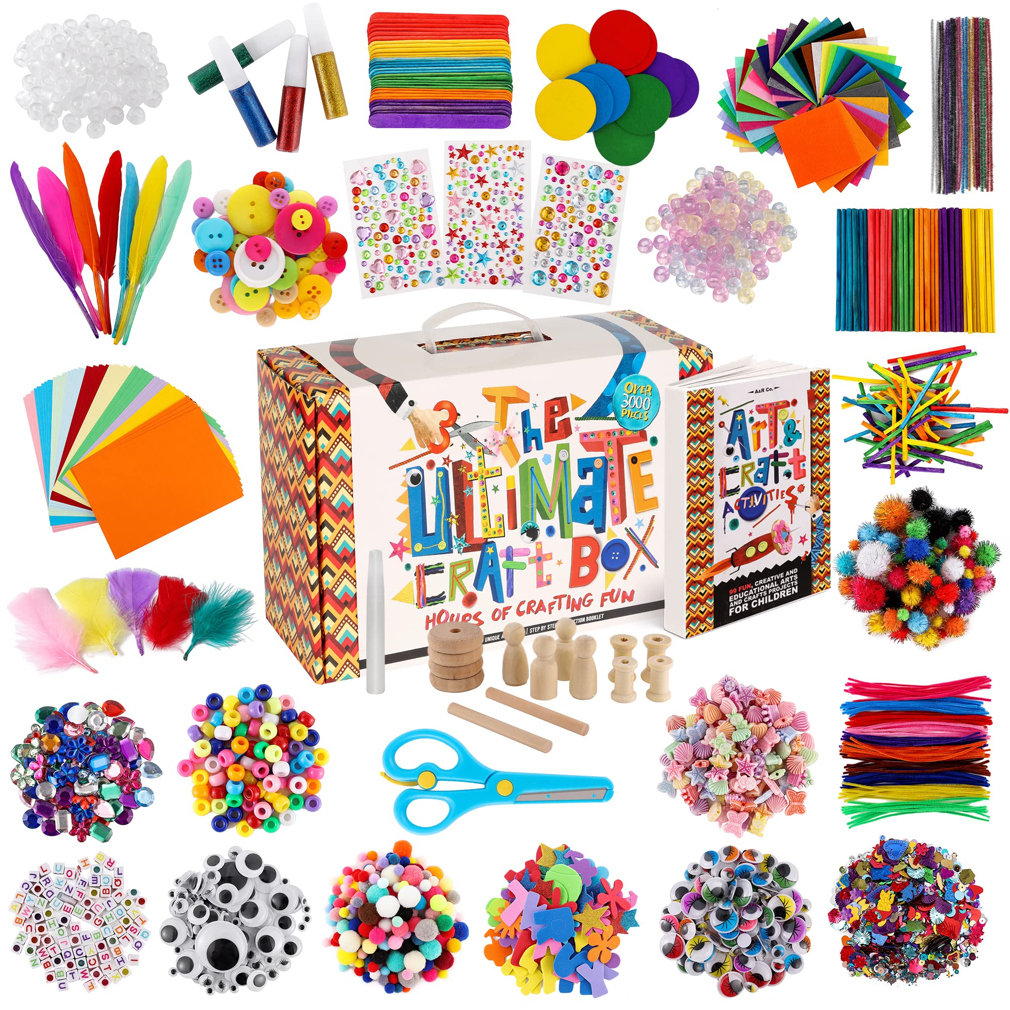 Mom-Approved Art Supplies for Kids cover photo collage