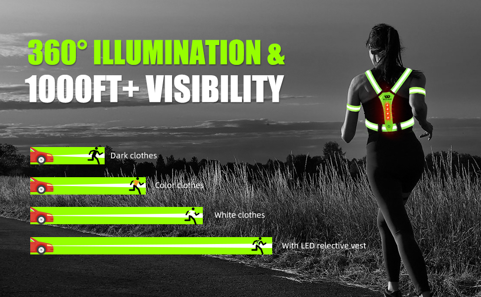 Marathon Faves cover photo collage