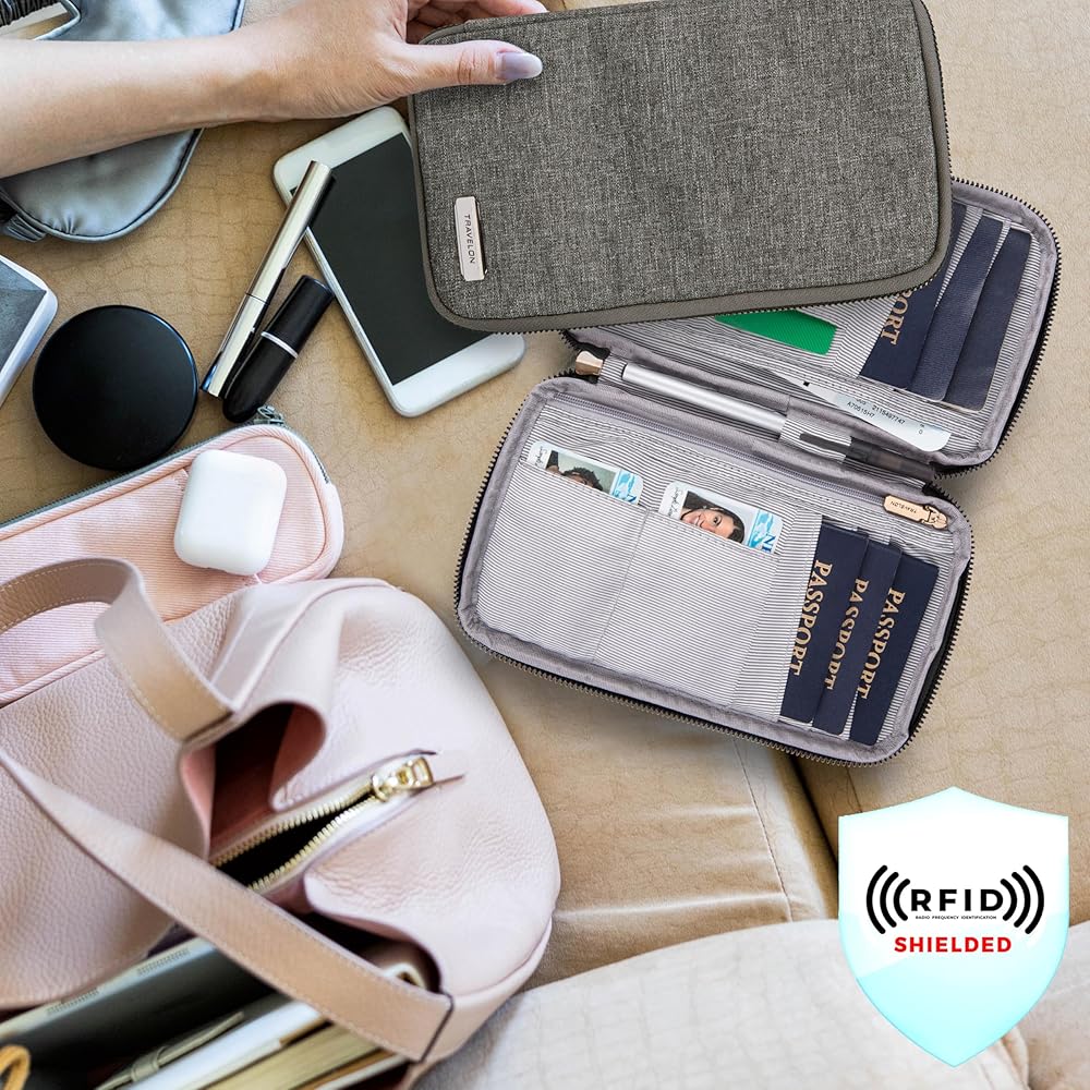 Travel "Essentials" cover photo collage