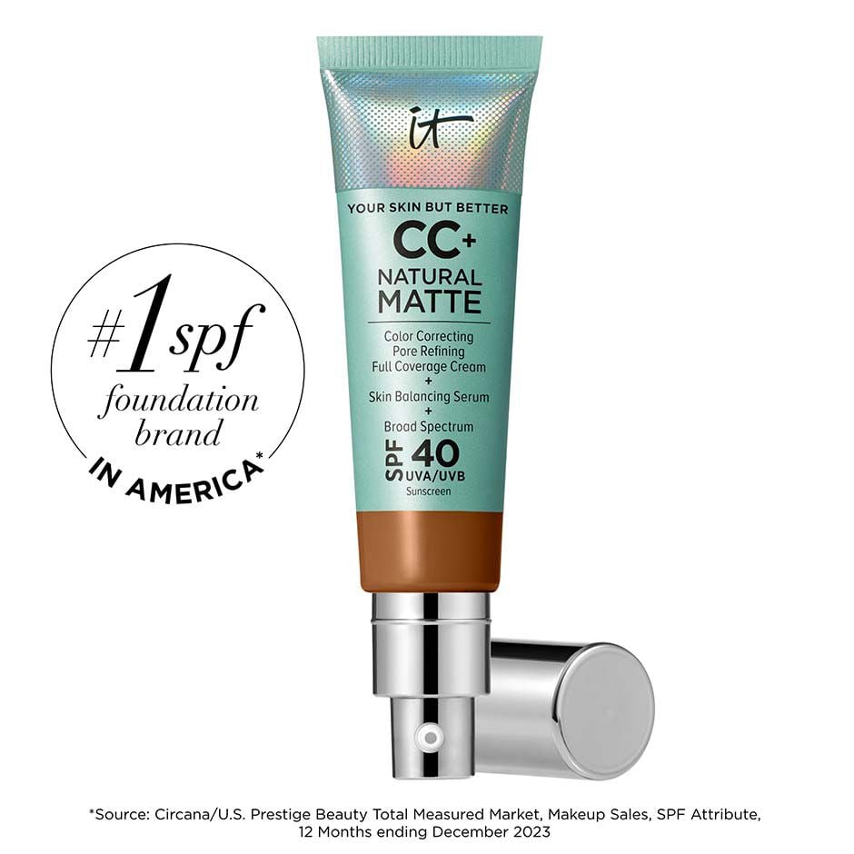 Must-Haves for Beauty cover photo collage