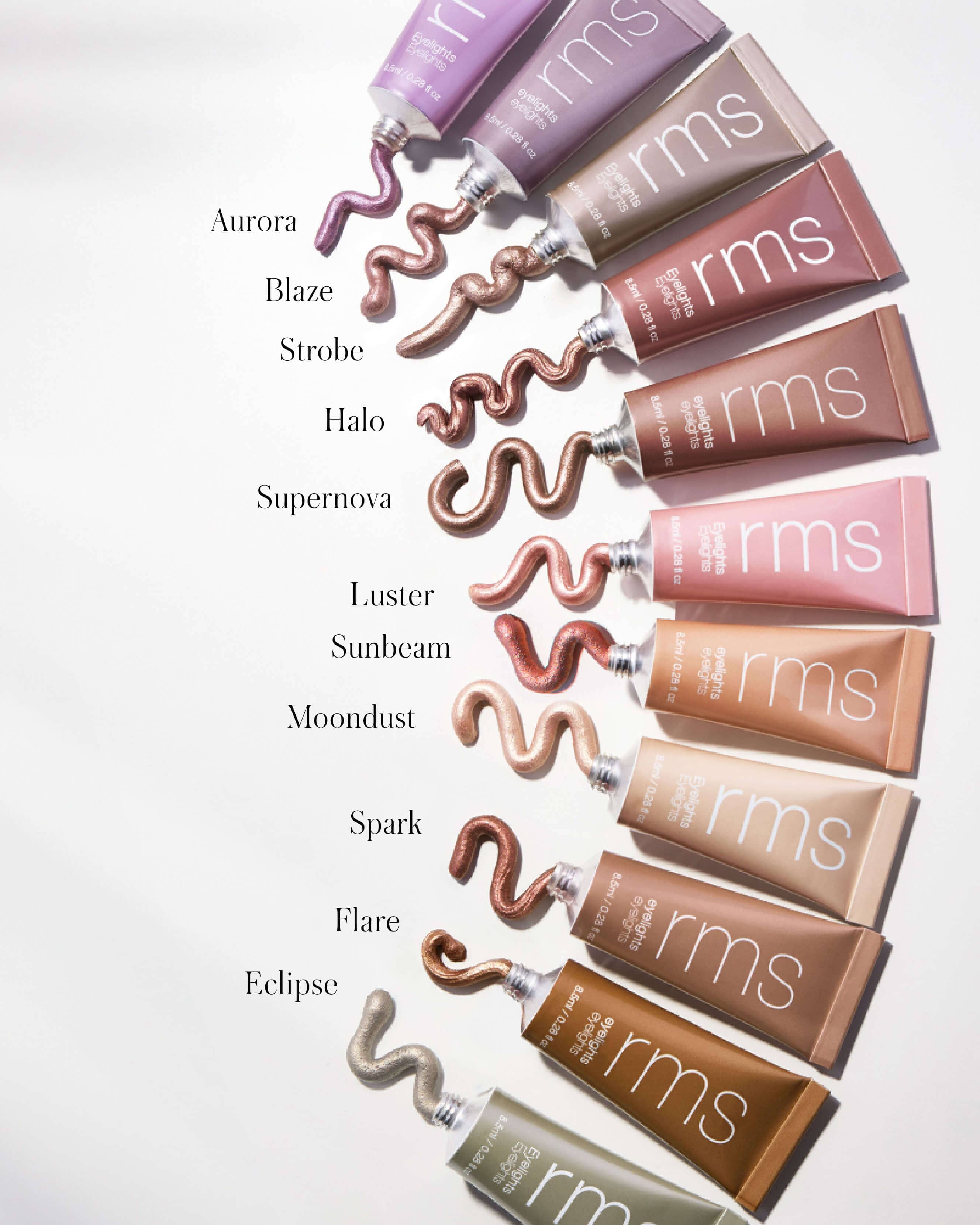 What's on my Face: My Current (Eco) Makeup 😘 cover photo collage