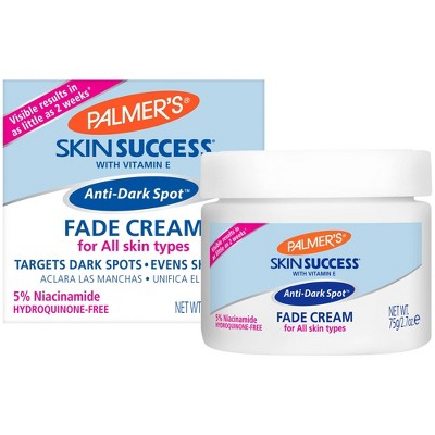 Skincare Staples that help get rid of dark spots reduce acne cover photo collage