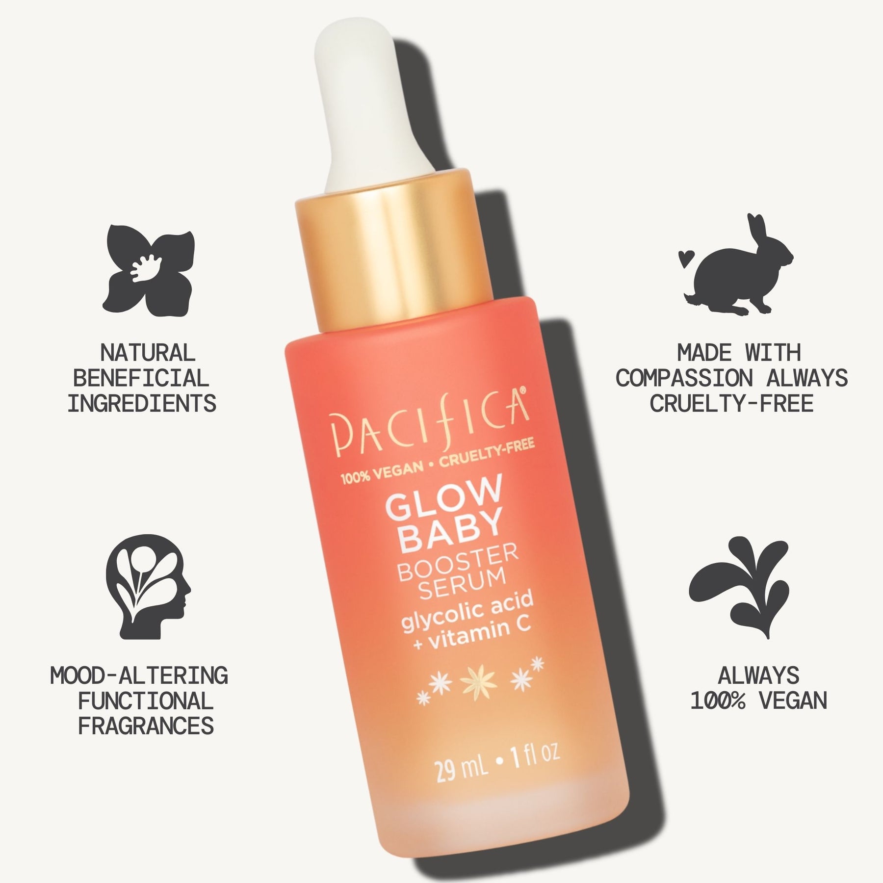 Vegan Skincare Must-Haves! cover photo collage