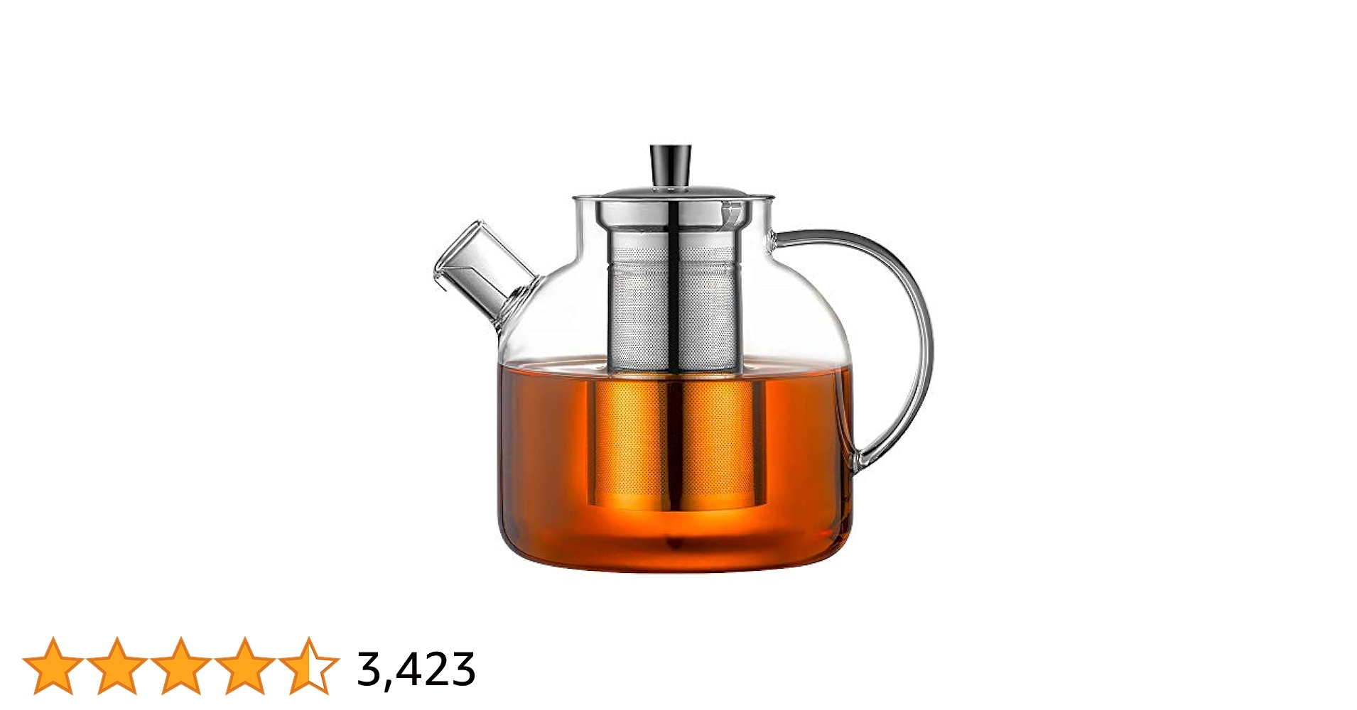 For The Love Of Tea cover photo collage