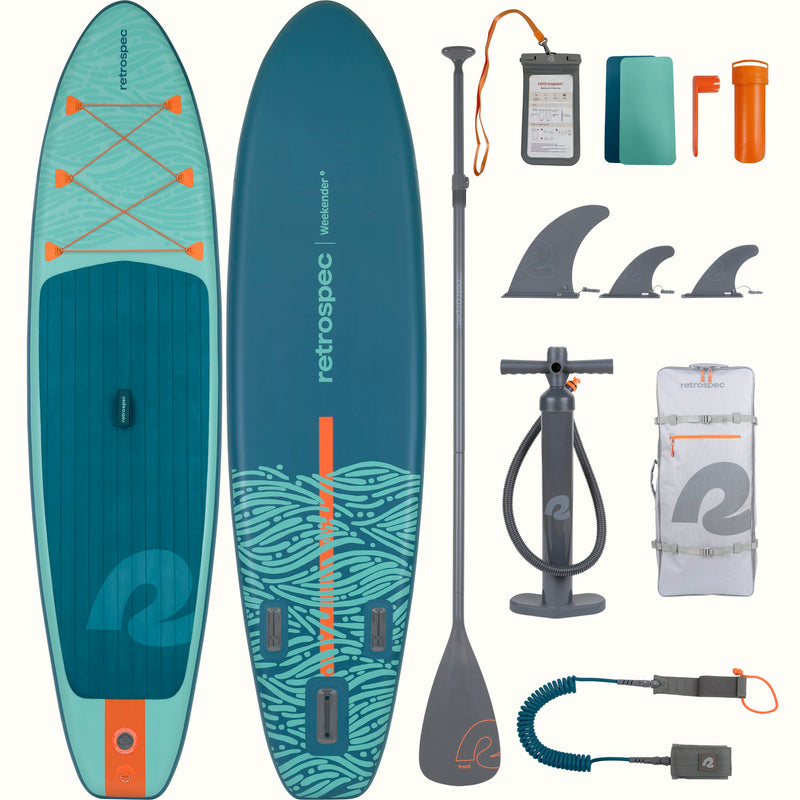My Kayaking Must Haves cover photo collage