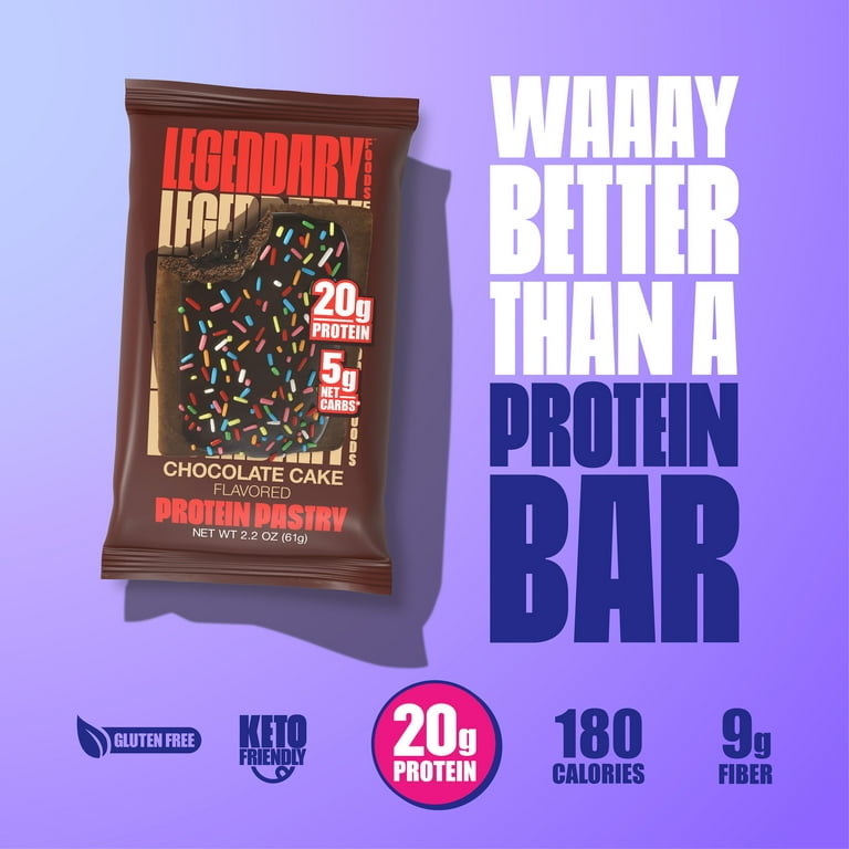 Best Keto-Friendly Chocolate (and Food, but hey... chocolate is a MUST) cover photo collage