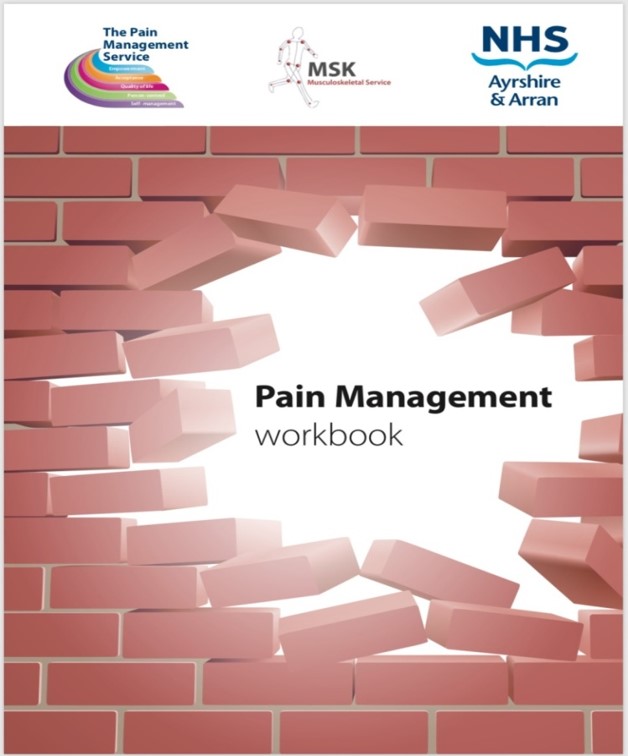 Pain Management cover photo collage