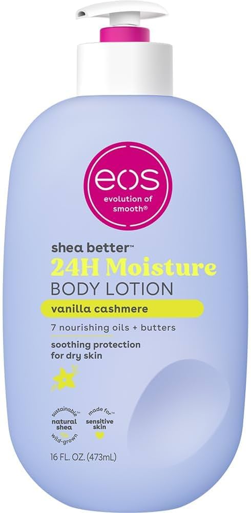 Self-Care Products (Body) cover photo collage