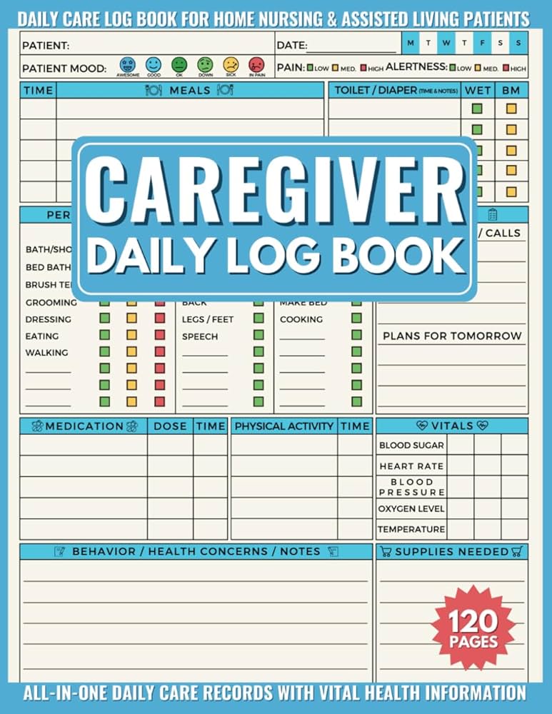 Dementia Caregiver Must Haves cover photo collage