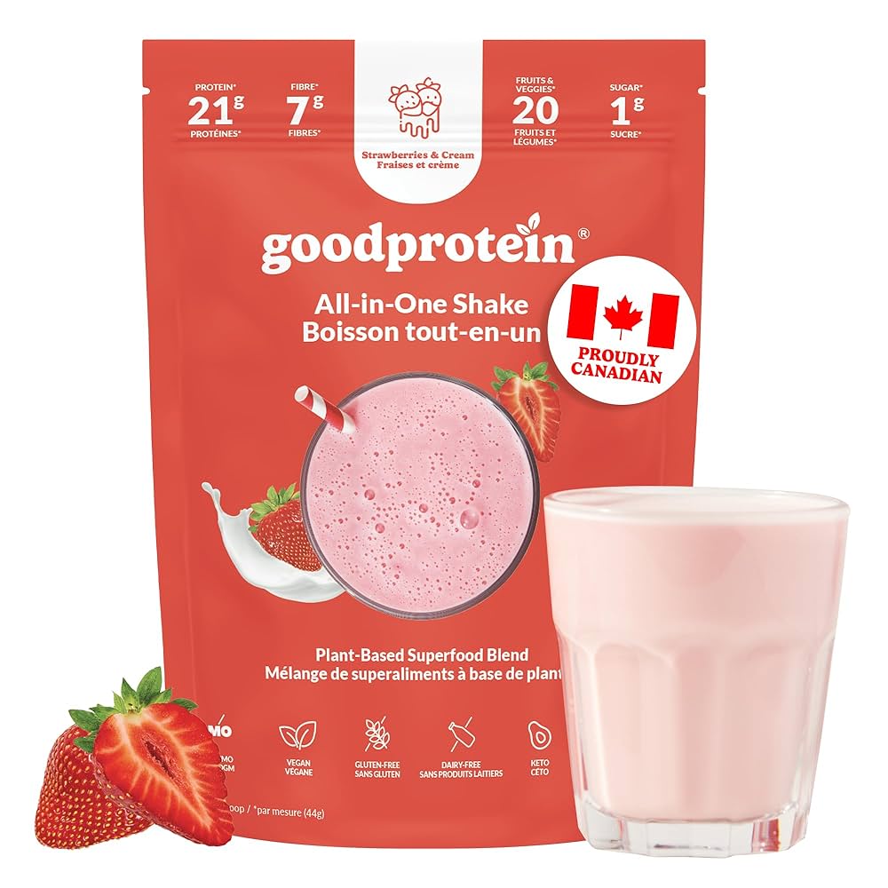 Wellness/ Health Supplements I Use! cover photo collage