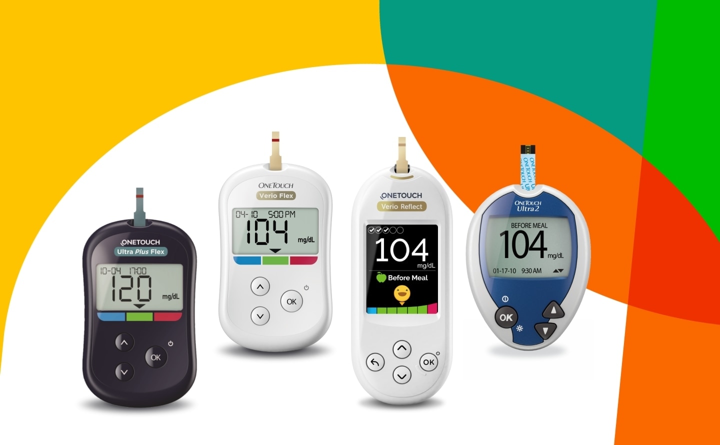 Type 1 Diabetes Must Haves cover photo collage