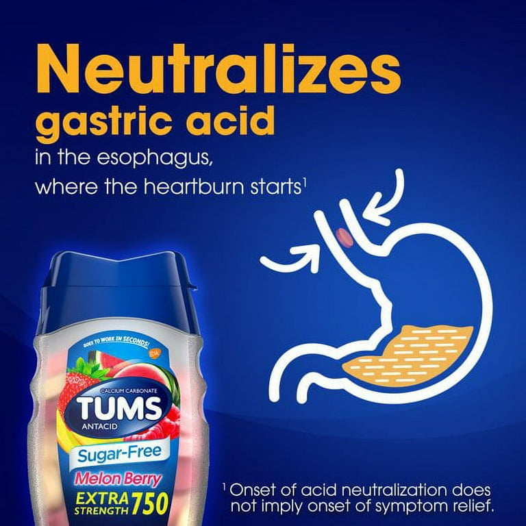 can you take tums on glp 1 GLP-1 Survival Kit: Must-Haves for Making the Most of the Journey