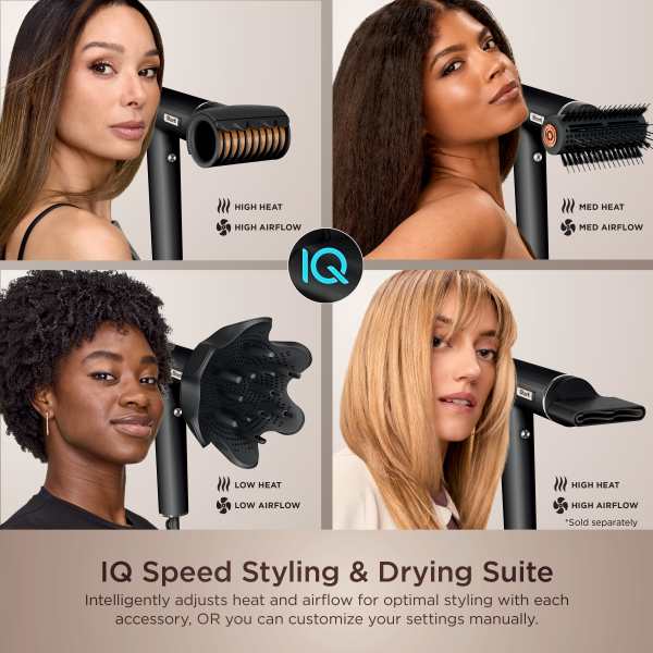 DAILY LIFE GADGETS 💇🪡 cover photo collage