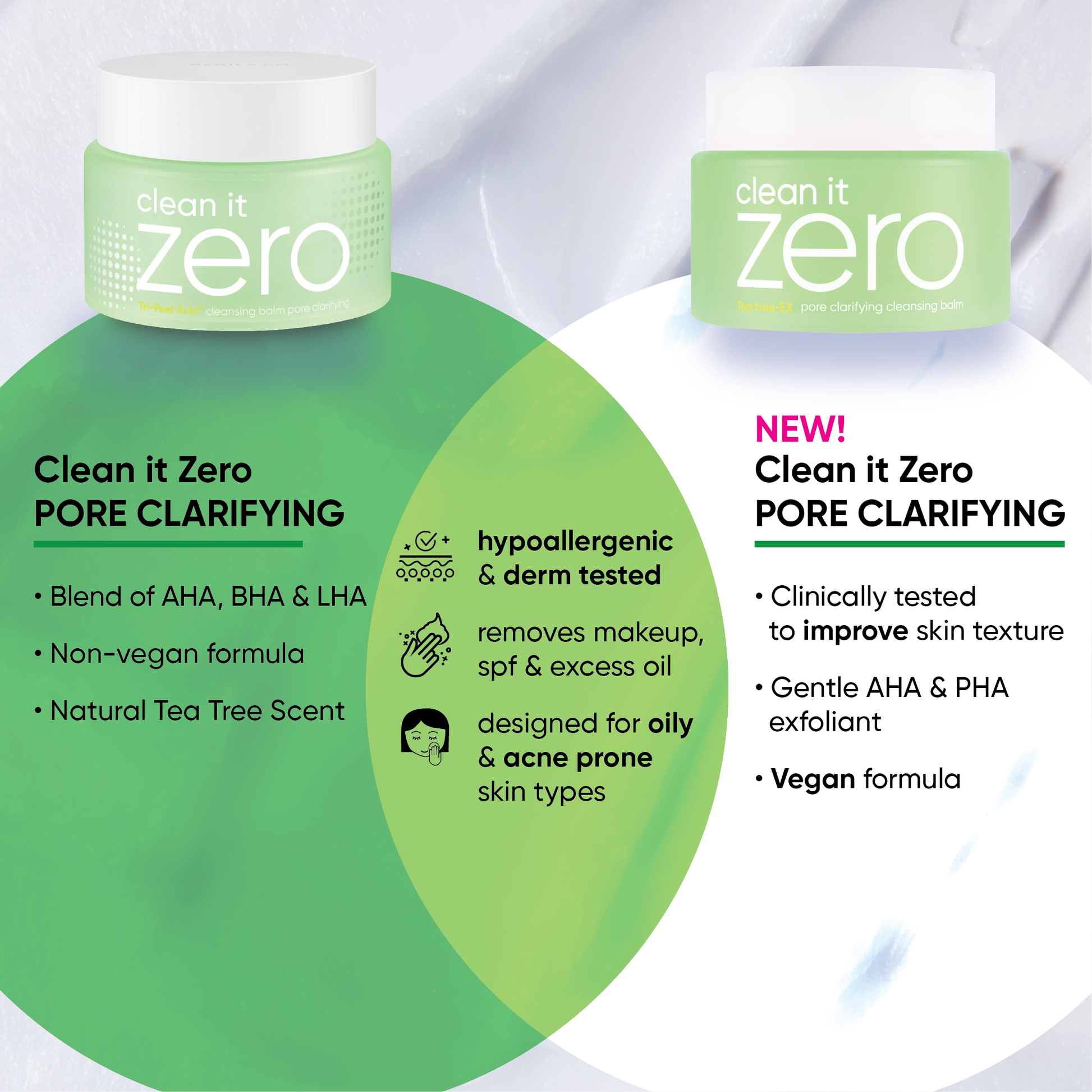 Essentials in skincare : basic and affordable products, tips and extras. cover photo collage