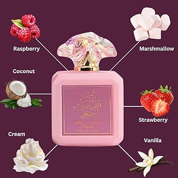 Fruity 🍒🍓🍉 Fragrances that I LOVE cover photo collage